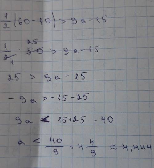 Решить неравенство 1/2 (60-10) > 9a - 15