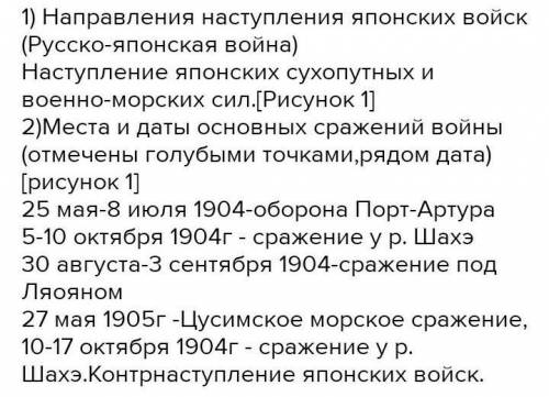 Нанесите на карту основные сражения русско-японской войны. 2.Нанесите на карту территории,которые по