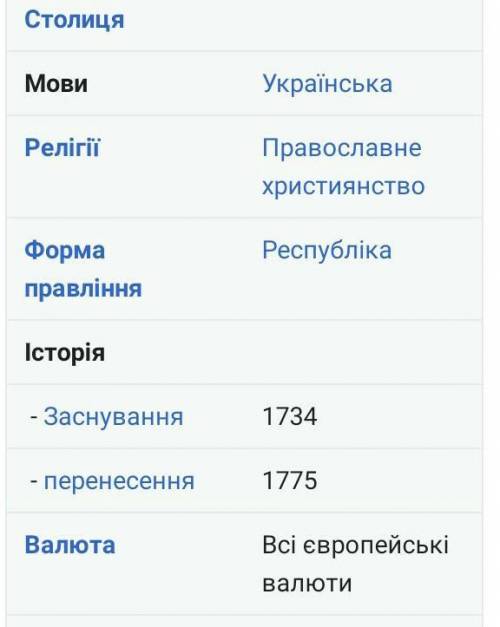 Як назтвалося торговельно-ремісниче передмістя нової січі?