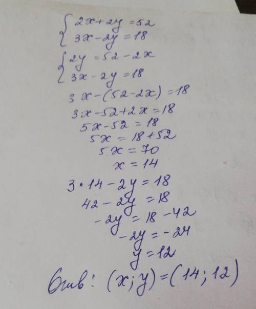 Розвьязати рівгяння 2x+2y=52;3x-2y=18 за методом підстановки