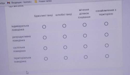 2. Оцените вклад Карла Линнея в систематику животных. Сделайте выводы и оцените ответы друг друга.​