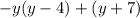 - y(y - 4) + (y + 7)