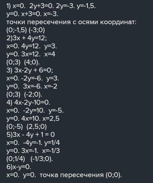 Определите точки пересечения с осями координат прямой, заданой следуюшим уравнением: х+2у+3=0