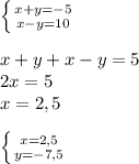 \left \{ {x+y=-5} \atop {x-y=10}} \right.\\\\x+y+x-y=5\\ 2x=5\\x=2,5\\\\\left \{ {{x=2,5} \atop {y=-7,5}} \right.