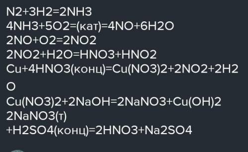 N2 → NH3 → NO → HNO3 → NO2. Осуществить превращение