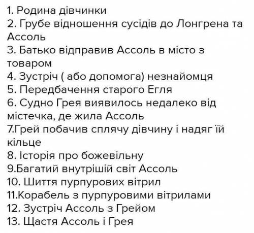 'складіть сюжетний ланцюжок до новели Пурпурова сукня​