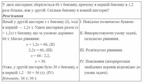 У двух цистернах зберігається 66т. бензину, причому в першій бензину в 1,2 рази більше, ніж у другій