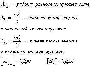 Скажите формулы кинетической и потенциальной энергии по физике,7 класс​
