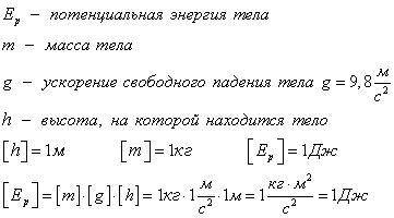 Скажите формулы кинетической и потенциальной энергии по физике,7 класс​
