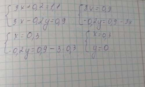 с графической системой {3x+0,2=1,1 3x-0,2y=0,9