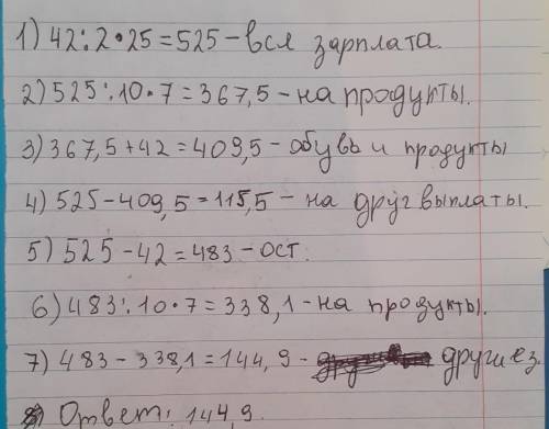 2/25 или 42 евро из зарплаты было потрачено на обувь, 7/10 на еду, остальная часть денег пошла на др