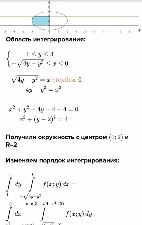 Изменить порядок интегрирования в двойном интеграле.Сделать чертеж области интегрирования.