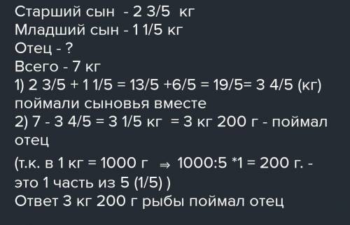 Отец и двое сыновей на рыбалке поймали 7 кг рыбы. Старший сын поймал 2\frac{3}{5} кг, младший сын по