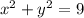 x^2 + y^2 = 9