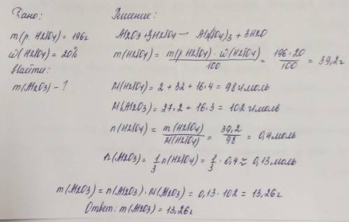 ))) Обчисліть масу алюміній оксиду що може розчинитися у 196 г розчину Сульфатної кислоти з масовою