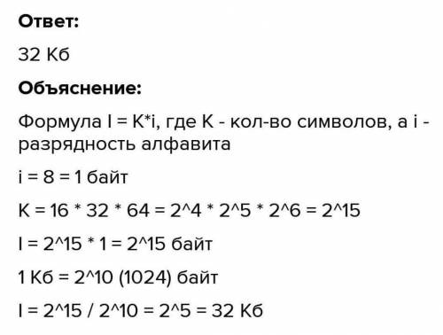 Брошюра содержит 16 страниц, на каждой из которых в среднем по 32 строки, содержащих 64 символов каж