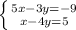 \left \{ {{5x-3y= -9} \atop {x - 4y = 5}} \right.