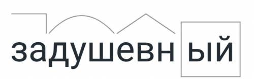 Разбор слова по составу задушевное. ​