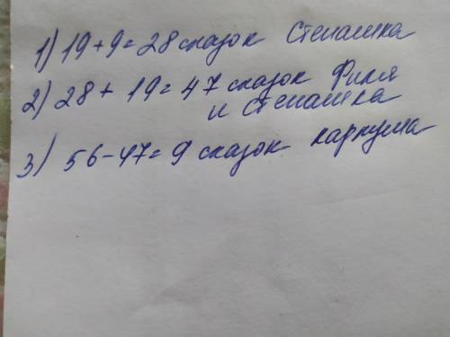 15 Филя, Каркуша и Степашка прочитали Хрюше 56 сказок: Филяпрочитал 19 сказок, Степашка на 9 больше,