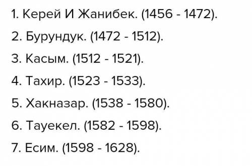 Установите хронологическую последовательность правления казахских ханов Керей Есим Тауекель Касым Ха