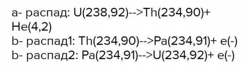 Во что превращается уран после двух а - распада и шести В- распада.
