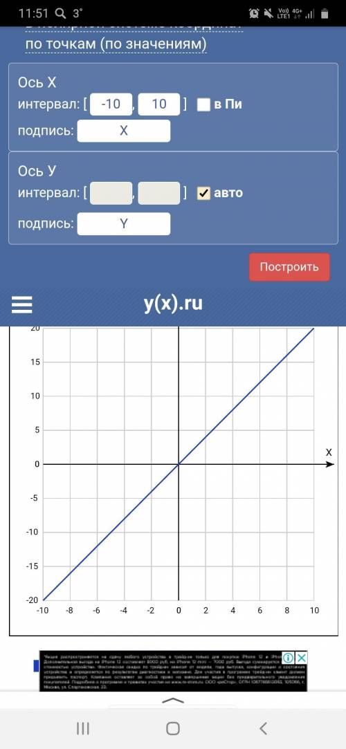 Построить график у=-2х​