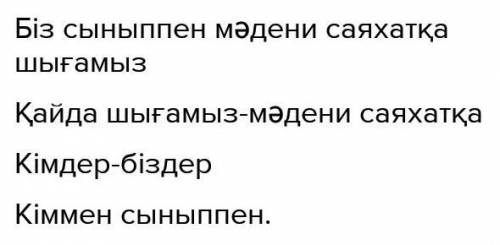 Айтылым 2-тапсырма. Мәтінді оқы. Әлібектің сыныбын сипаттайтын сөздерді тап.Біз сыныппен мәдени саях