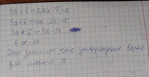 Можете сказать что делать в конце и как записывать промежуток или нет решений? 3x+6>2(2x-7)-x 3x+