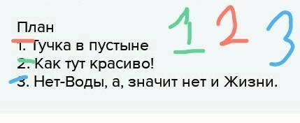 Надо перезказать сказку План 1. Тучка в пустыне 2. Как тут красиво! 3. Нет-Воды, а, значит нет и Жи