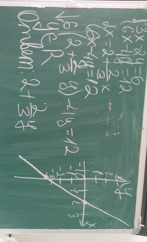 10. Розв*яжіть систему рівнянь графічним методом {3х-2у=6 6х-4у=12 ​