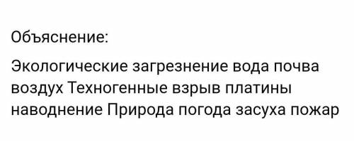 Вспомни какие виды рисков в естественной среде ты знаешь и заполни таблицу ​