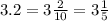 3.2 = 3 \frac{2}{10} = 3 \frac{1}{5}