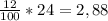 \frac{12}{100} *24 = 2,88