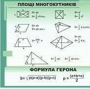 Контрольна робота Площі многокутників 1. Знайди суму кутів 12-кутника. 2 Знайдіть площу паралелограм