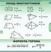 Контрольна робота Площі многокутників 1. Знайди суму кутів 12-кутника. 2 Знайдіть площу паралелограм