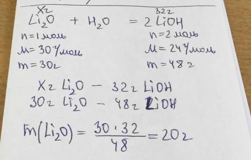 Яка маса літій оксиду вступила в реакцію з водою, якщо утворився гідроксид масою 32г.