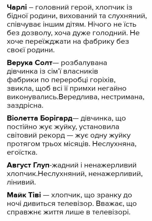 Невеличка характеристика 5 дітей з повісті-казки Чарлі шоколадна фабрика​