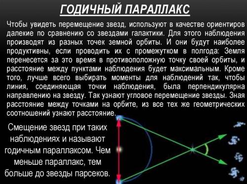 В чем отличие суточного годичного и векового параллакса