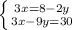 \left \{ {{3x=8 - 2y} \atop {3x - 9y=30}} \right.