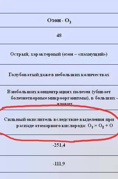 1)Кислород отличается от озона: А) атомной кристаллической решеткойВ) отсутствием в воздухе окислять