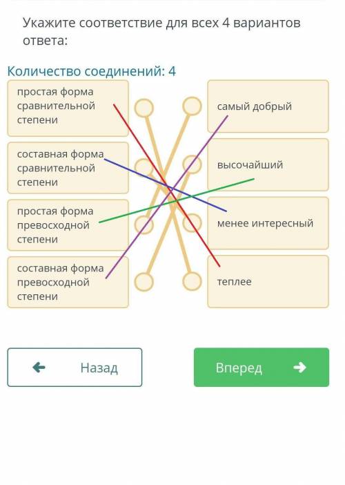 У меня там не правильно ​