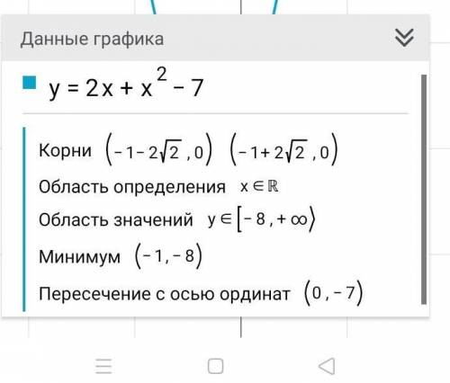 Здравствуйте, решите 2х+х²-7 + график​