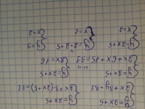 Решите методом подстановки.Желательно на бумаге.​