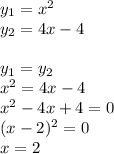 y_1 = {x}^{2} \\ y_2 = 4x - 4 \\ \\ y_1 = y_2 \\ {x}^{2} = 4x - 4 \\ {x}^{2} - 4x + 4 = 0 \\ (x - 2) {}^{2} = 0 \\ x = 2