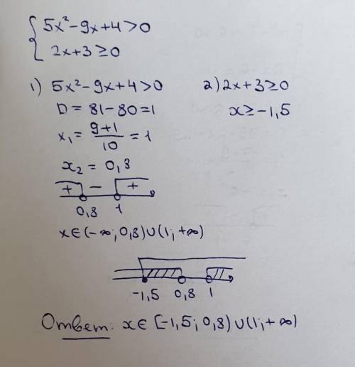 Решите систему неравенств: ​