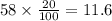 58 \times \frac{20}{100} = 11.6