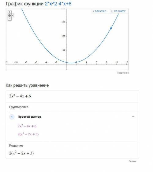 Решите графически уравнение 2x^2=-4x +6 с рисунком