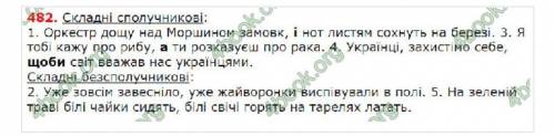 с домашним заданием Украинский язык 5 класс заболотный задание 482 ЭТО ОЧЕНЬ ! ​