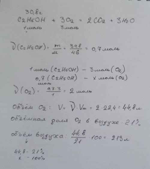 Какой объем воздуха потребуется для полного сгорания этанола массой 30,8г.