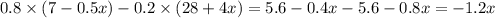 0.8 \times (7 - 0.5x) - 0.2 \times (28 + 4x) = 5.6 - 0.4x - 5.6 - 0.8x = - 1.2x